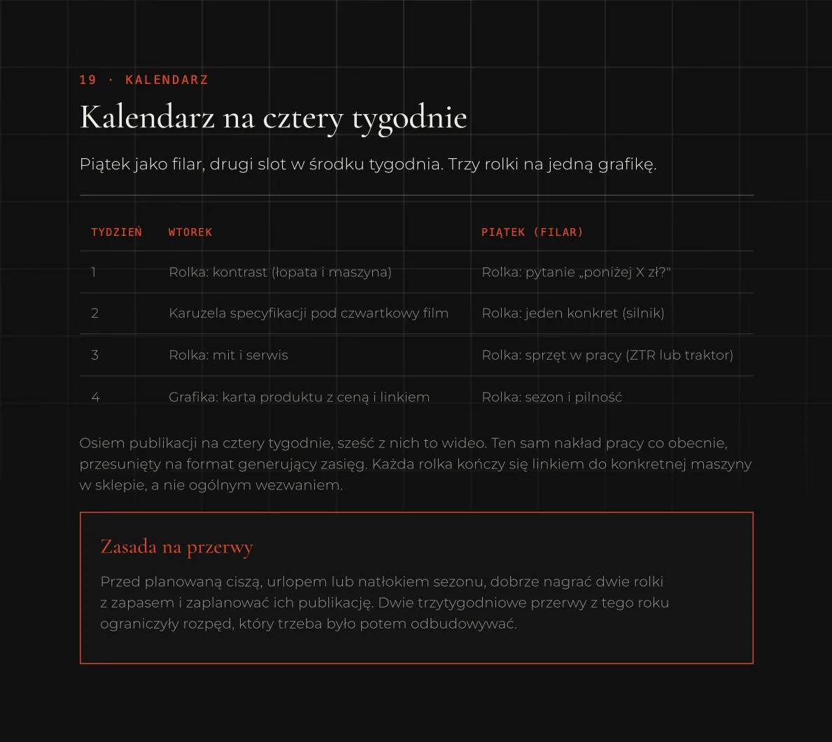 Strona raportu GRASS: kalendarz publikacji na cztery tygodnie