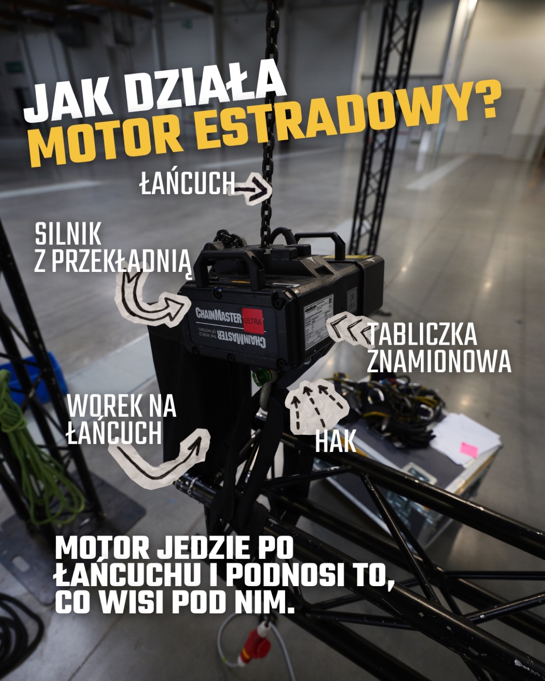 How a winch works, BWS educational carousel